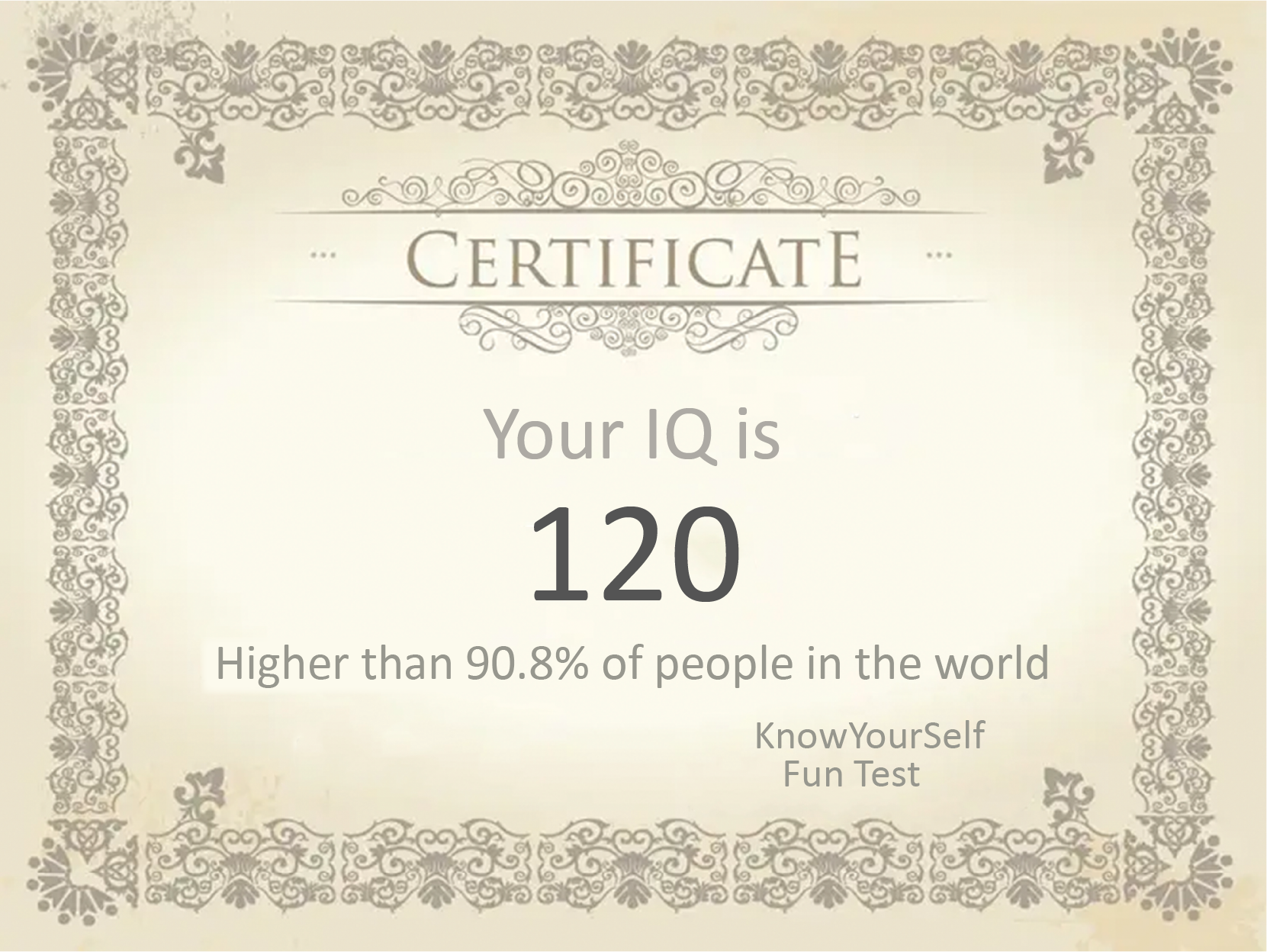 Quiz result